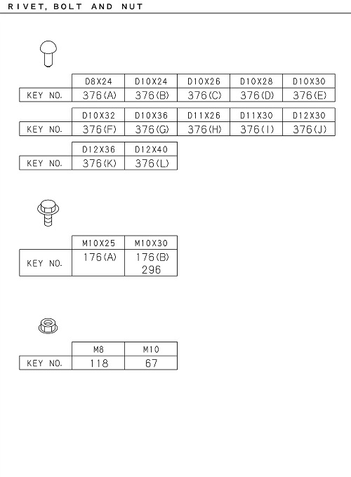 Partial Engine
